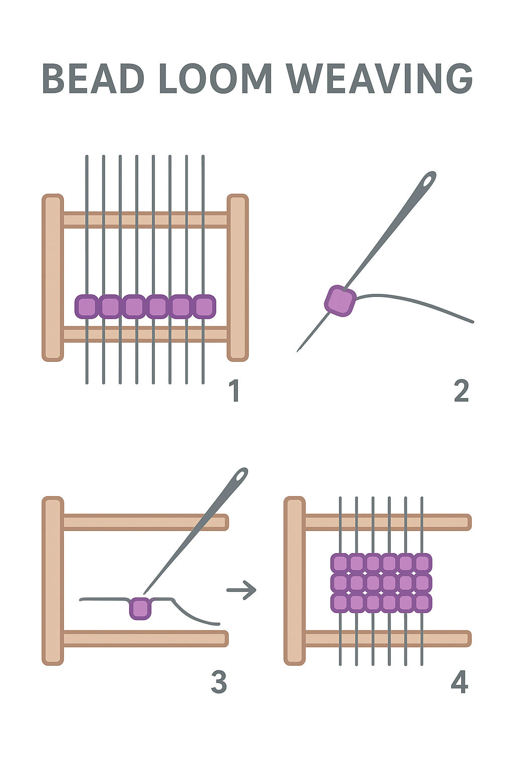 Beadloom